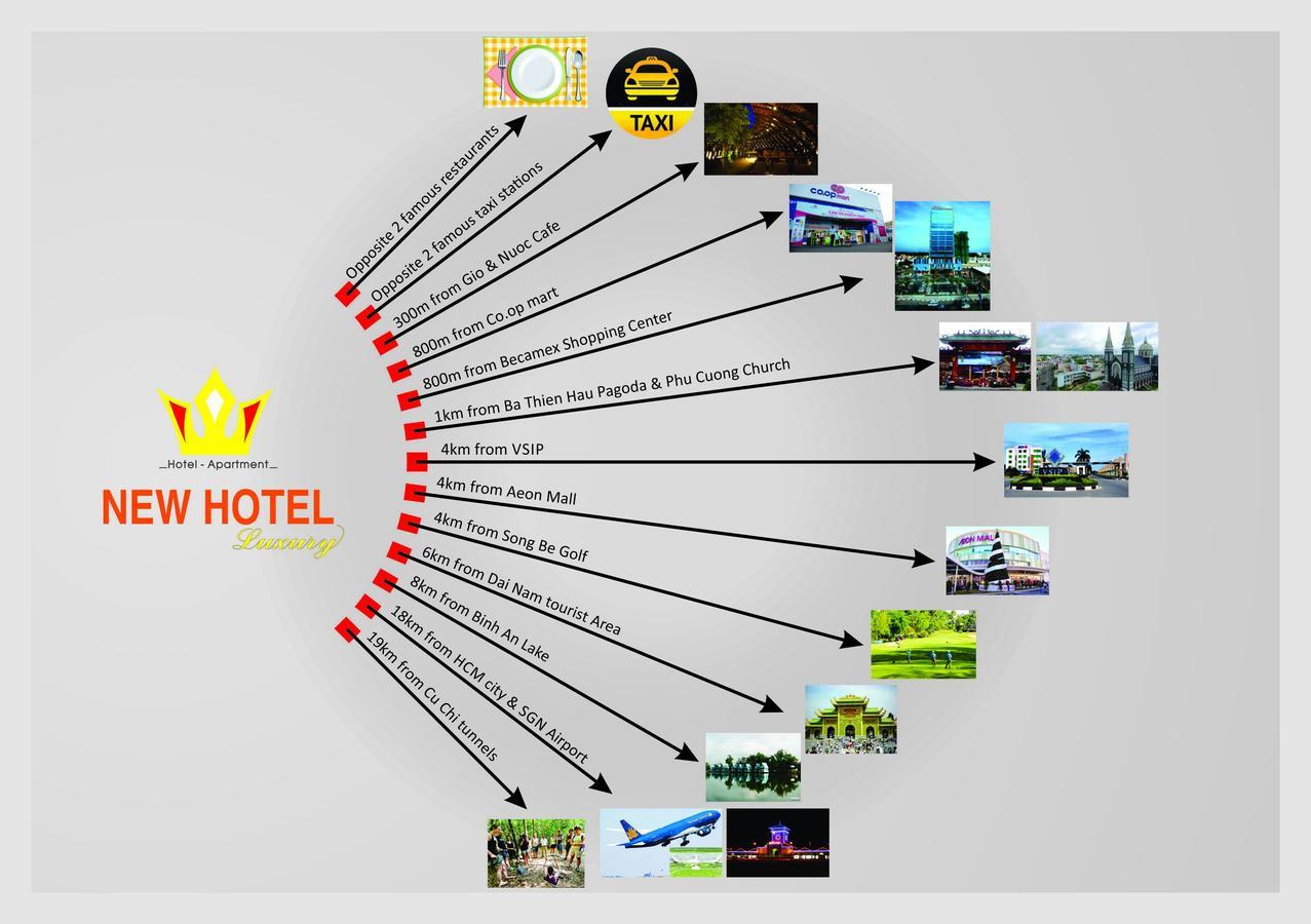 New Hotel & Apartment Thu Dau Mot Bagian luar foto